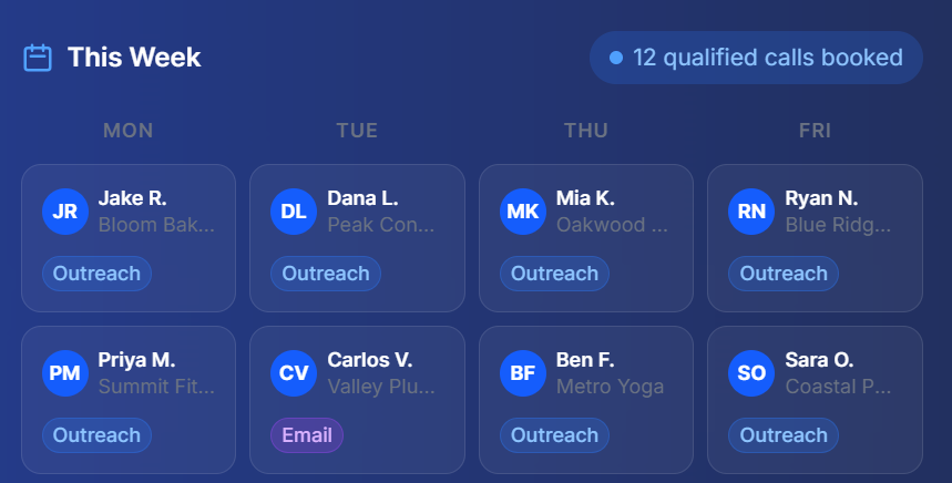 AI-Powered Client Acquisition for Accounting Firms